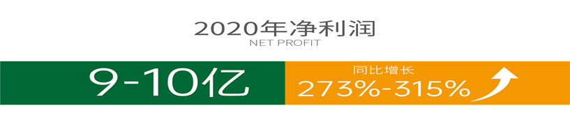 金世豪·(中国区)有限公司官网