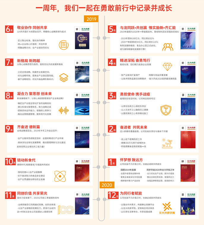 ½ðÊÀºÀ¡¤(ÖйúÇø)ÓÐÏÞ¹«Ë¾¹ÙÍø